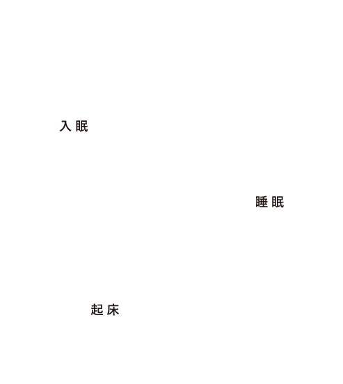 INTIME 2000i