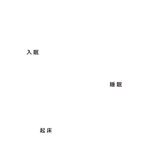 INTIME 2000i