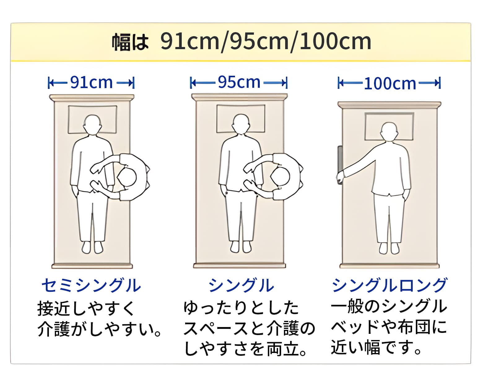 ショールームパラマウントベッド株式会社 | PARAMOUNT BEDショールームイメージ